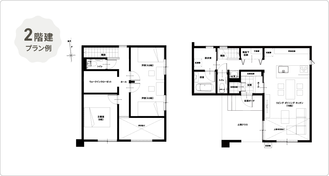 2階建プラン例機