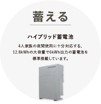 冬でも寒くない!トリプル断熱浴槽