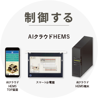 動きやすく広々!セミオープン型キッチン