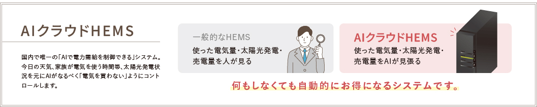 たっぷり収納!ウォークインクローゼット