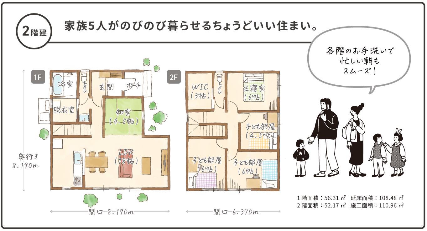 2階建間取り01