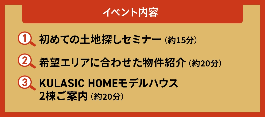 イベント内容は初めての土地探しセミナー（約15分）、希望エリアに合わせた物件紹介（約20分）、KULASIC HOMEモデルハウス2棟ご案内（約20分）
