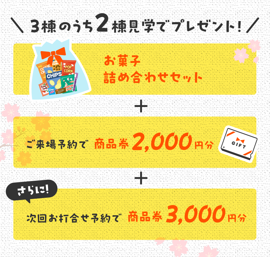 プレゼント特典